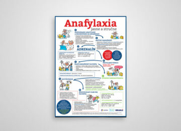 anafylaxia-mock-up-web